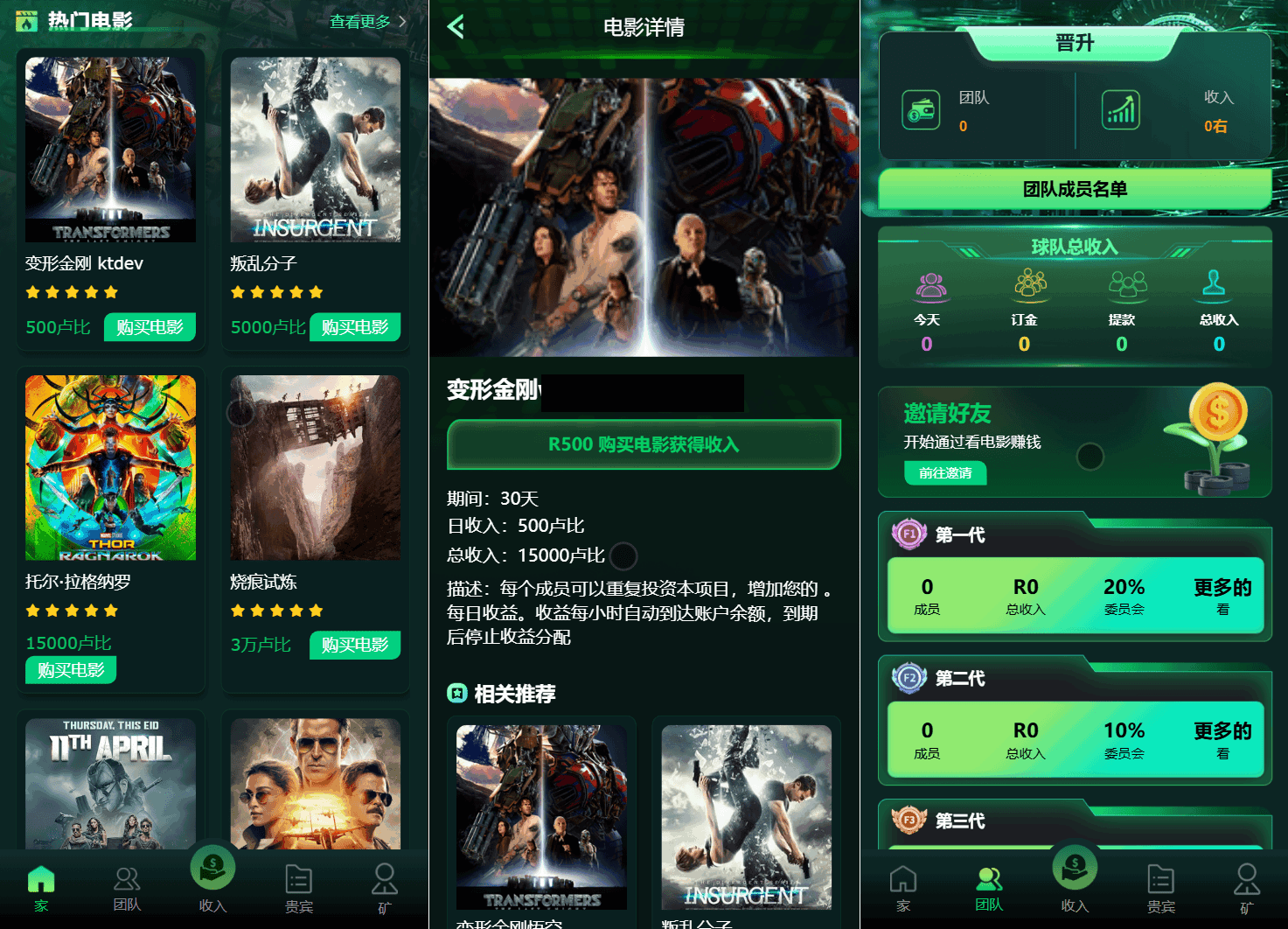 Flickiri Fun海外电影投资理财源码 影视理财类源码