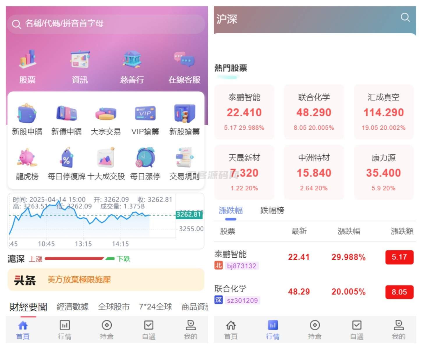 香港股票源码/大宗交易与新股申购系统源码/全套视频教程