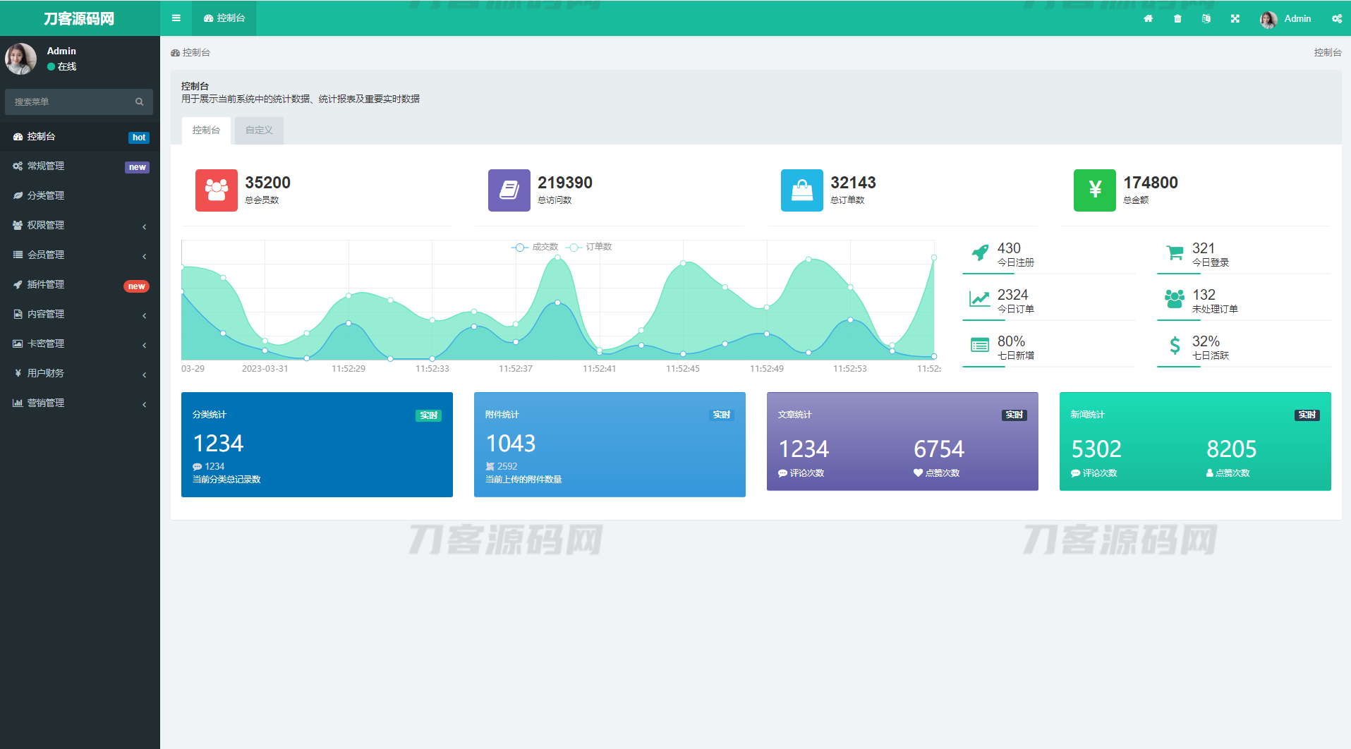 1680365666690398.png 10.png