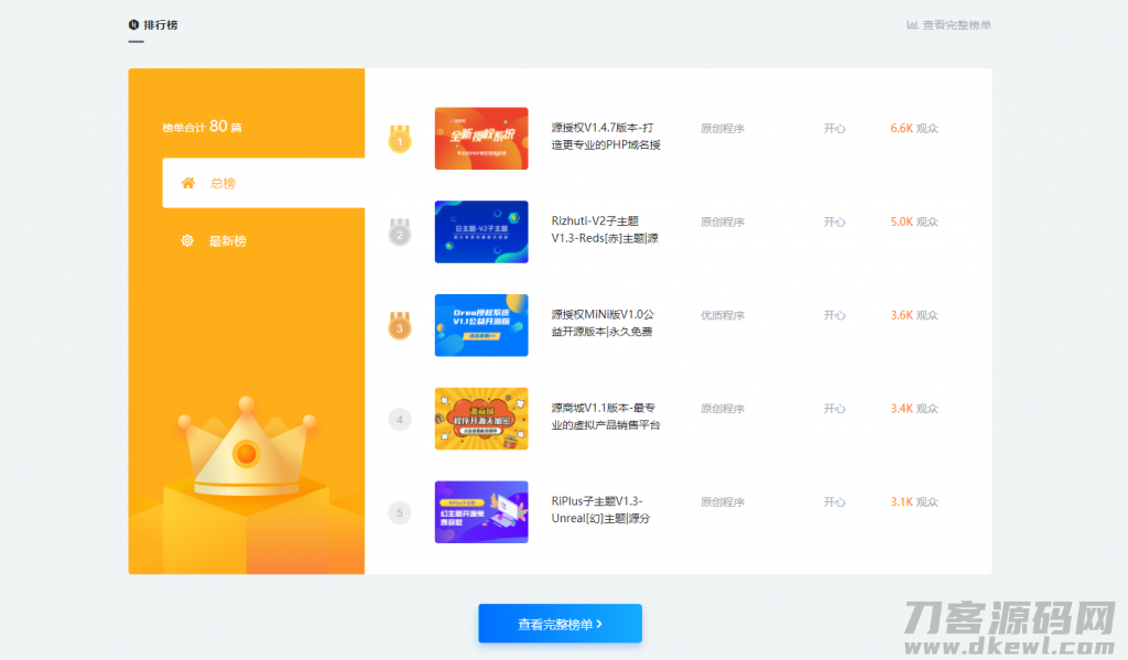 wordpress主题-RIPro-V2子主题V1.1-VAN主题