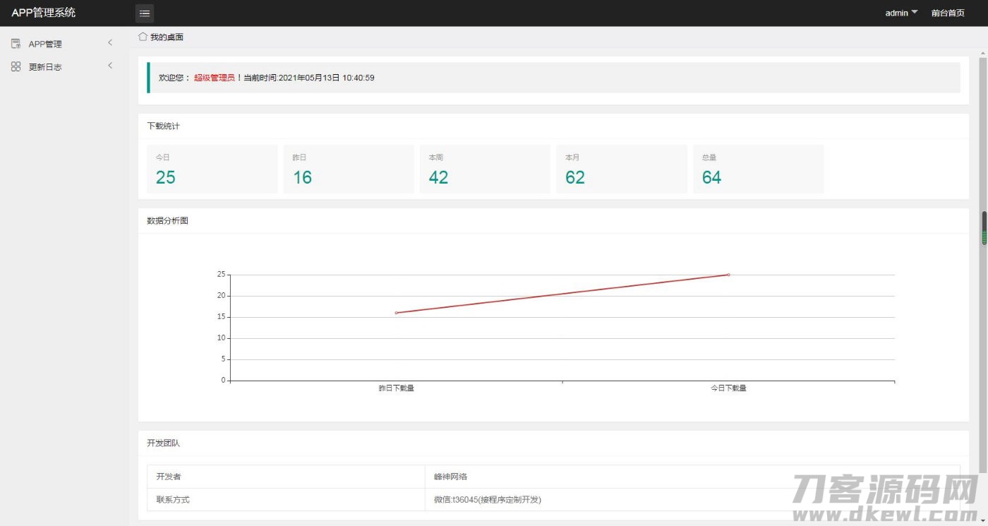 (带后台)苹果安卓APP下载页 app应用下载界面源码小辉资源网图片