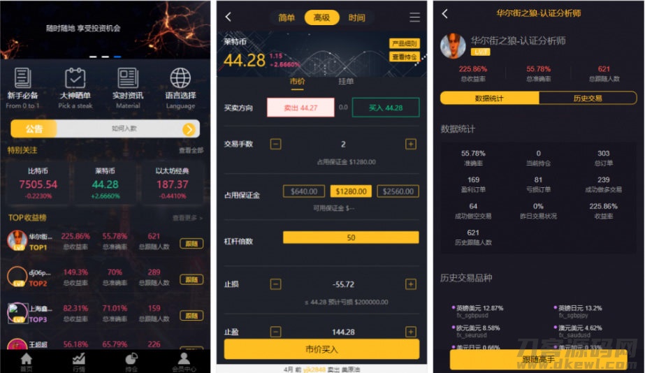 玖胜国际点位盘完整源码 时间盘双位盘+行情+脚本齐全【服务器打包】