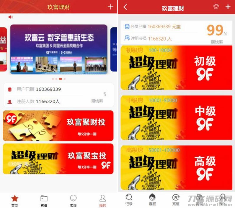 最新玖富PC28理财盘服务器打包完整源码/带微信登录/带支付接口插图 最新玖富PC28理财盘服务器打包完整源码/带微信登录/带支付接口插图