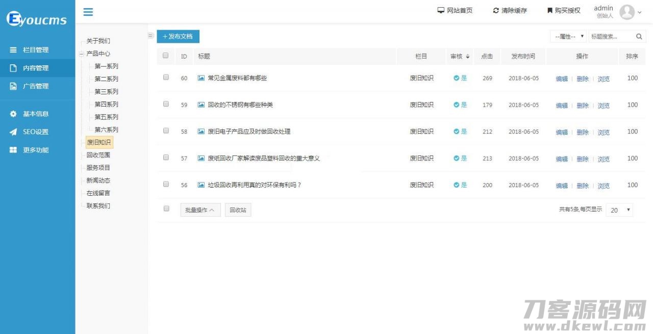 旧物回收类网站源码v2.4