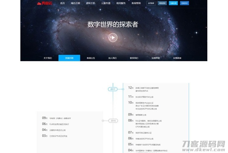 创梦仿鸟云IDC模板虚拟主机管理系统 修复版插图 创梦仿鸟云IDC模板虚拟主机管理系统 修复版插图