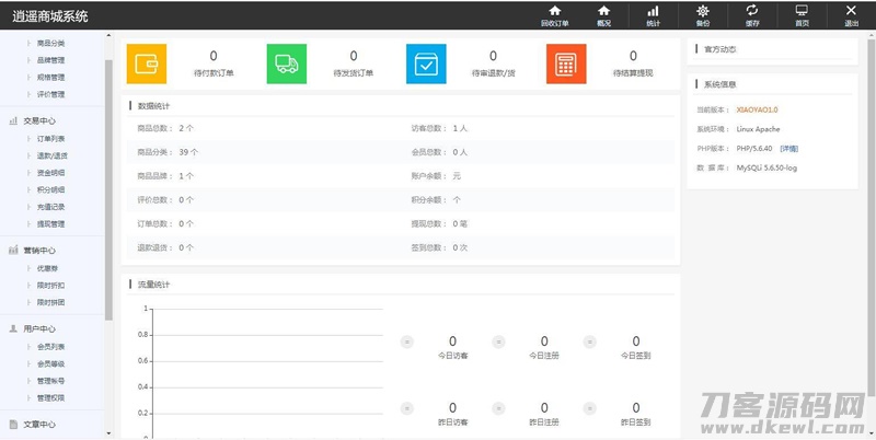 个人商城带回收功能二开逍遥B2C商城系统源码可商用版/拼团拼购优惠折扣秒杀源码插图(2) 个人商城带回收功能二开逍遥B2C商城系统源码可商用版/拼团拼购优惠折扣秒杀源码插图(2)